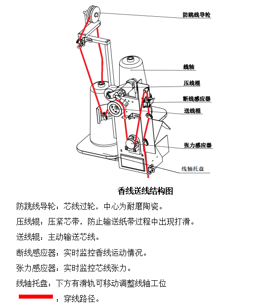 /ueditor/image/2026/0907/9c5e97b3a84bc5a8c296a8a156941cb6.png 28-03.png